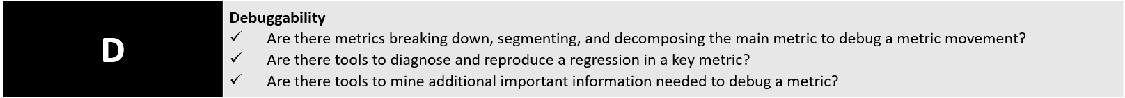 Checklist for Creating Debuggable Metrics. Are there metrics breaking down, segmenting, and decomposing the main metric to debug a metric movement? Are there tools to diagnose and reproduce a regression in a key metric? Are there tools to mine additional important information needed to debug a metric?