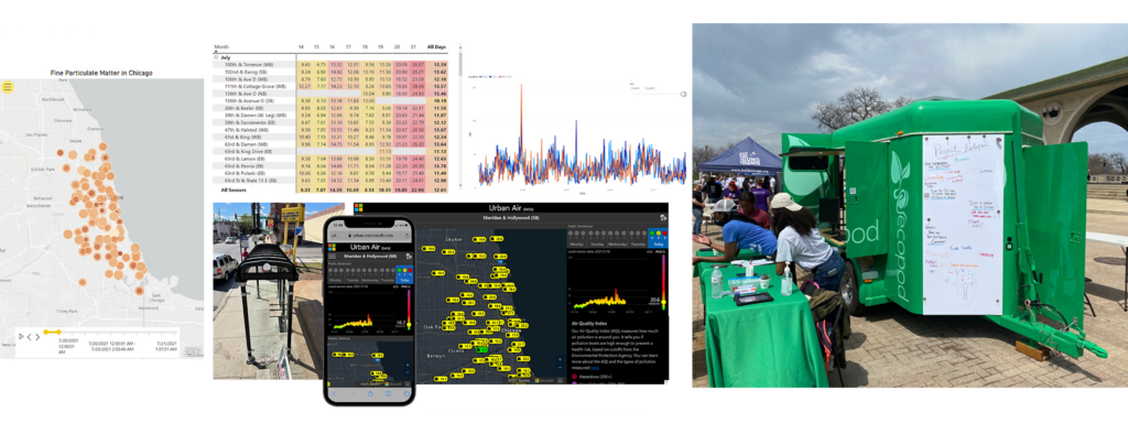 graphical user interface, website