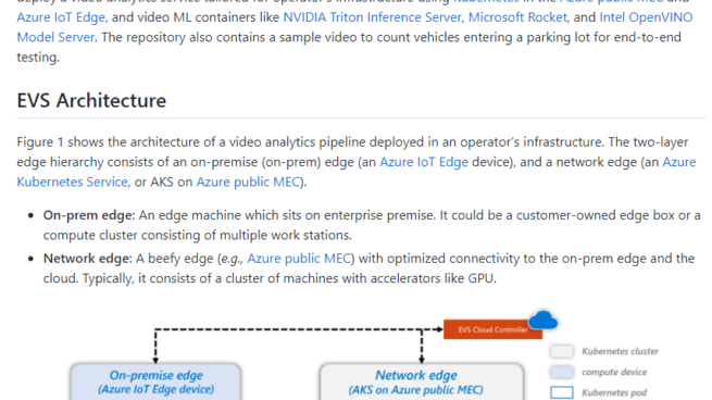 Microsoft’s vision for 5G, brought to life with Ferrovial