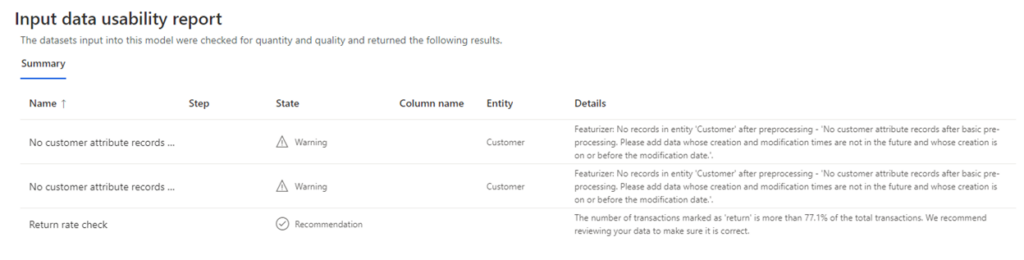 Input Data Usability Report