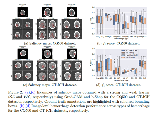 graphical user interface, application