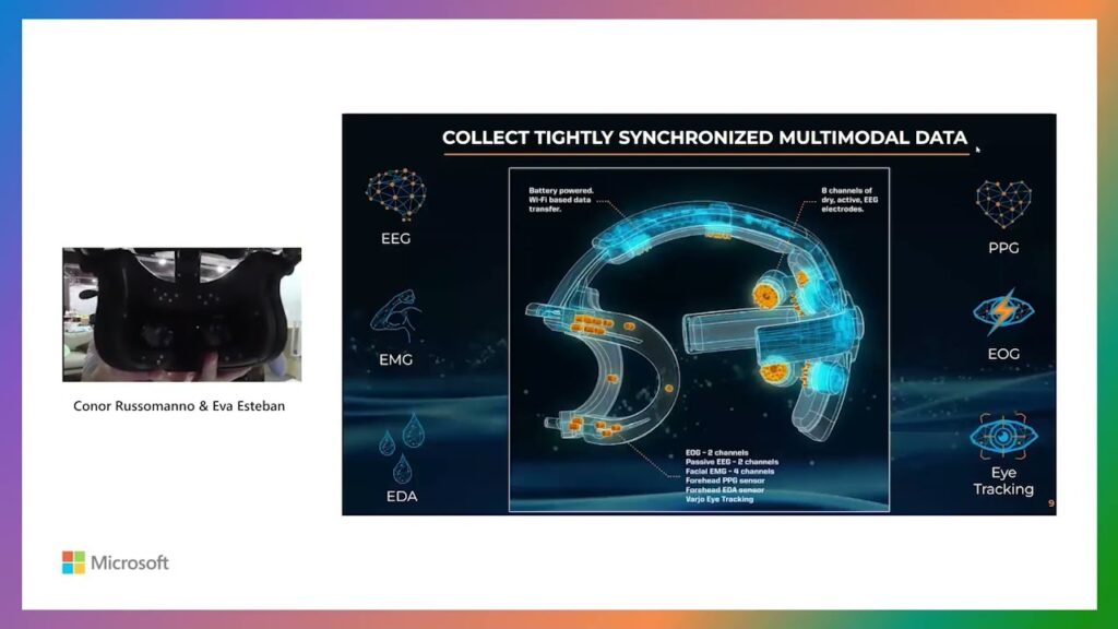 graphical user interface