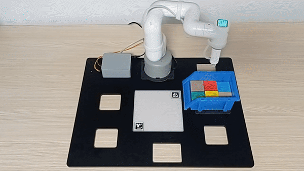 main gif of multiple robots