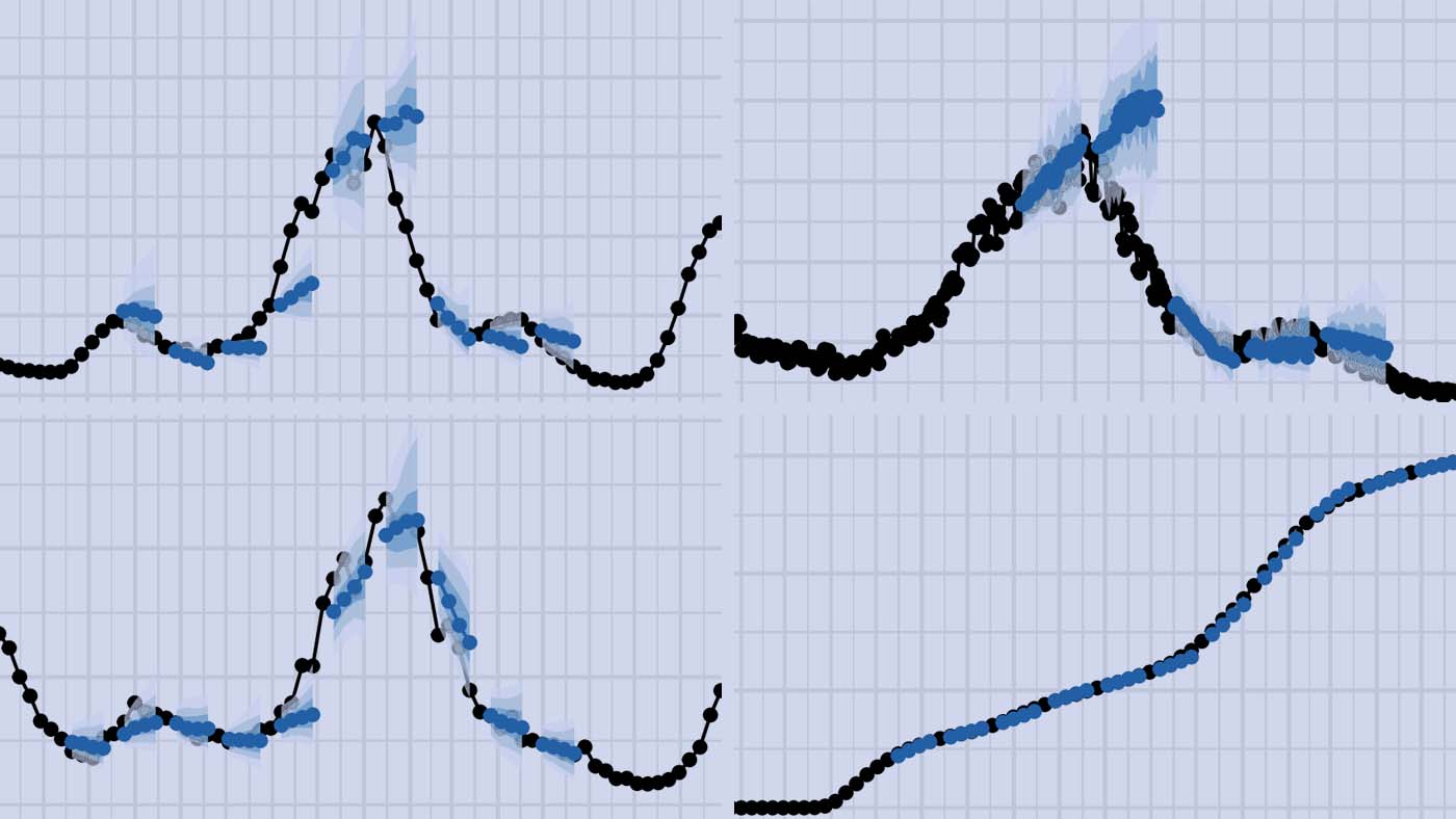 U.S. COVID-19 Forecast Hub chart, an open-source dataset with forecasts of COVID-19 cases, hospitalizations and deaths at the county, state, and national levels. 