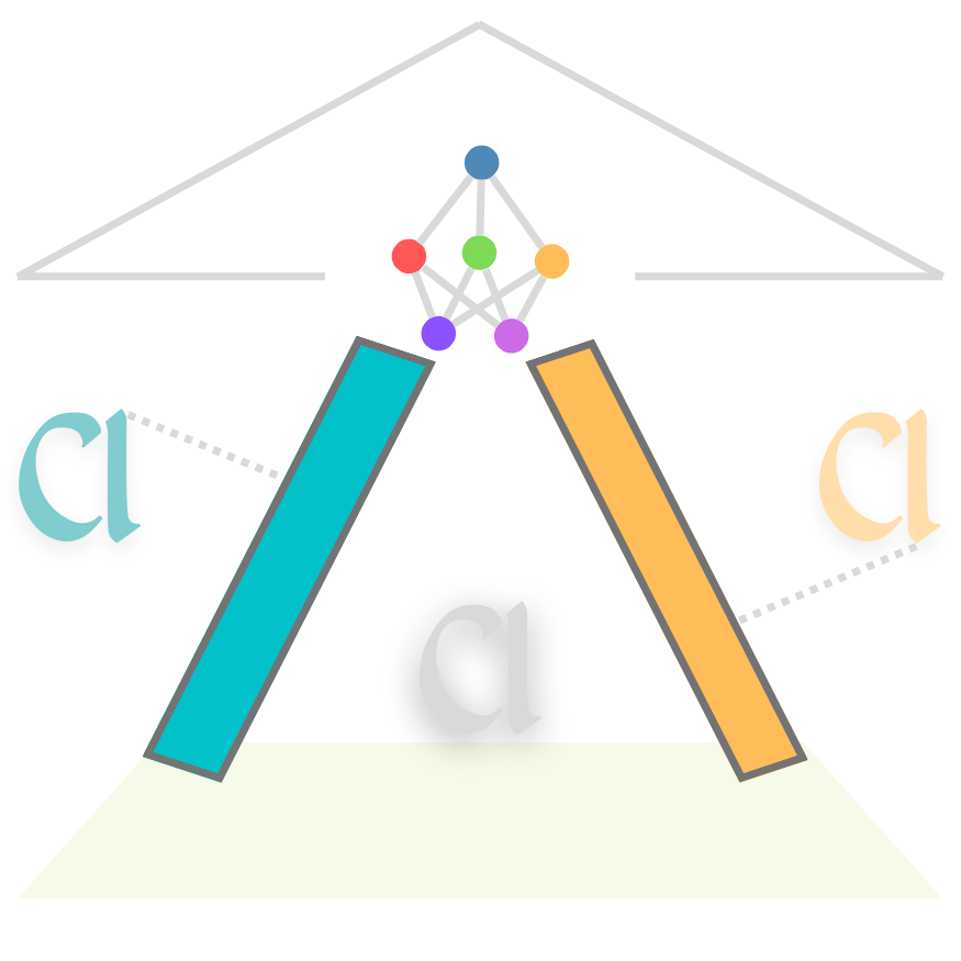 CLiffordLayers graphic