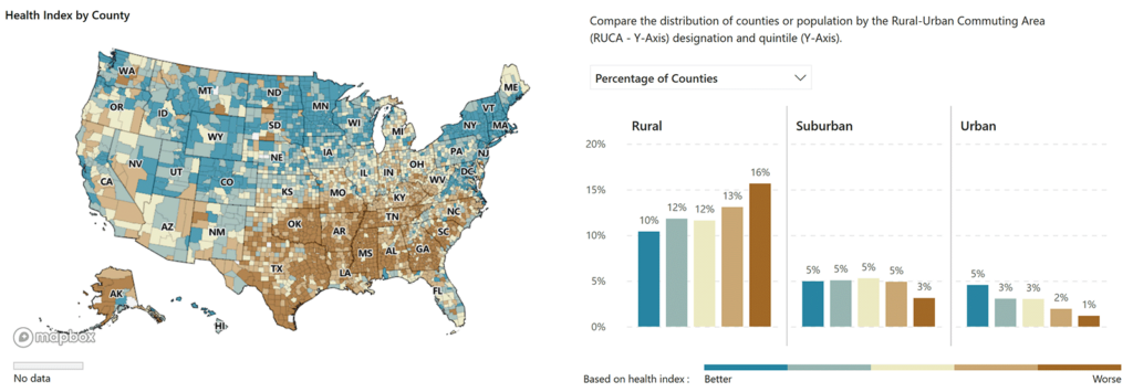 AI for Health - US map visualization from the Health Equity Dashboard which allows users to compare county-level health data quickly and easily across a variety of measures, including health status, health services utilization and quality, and social determinants of health.