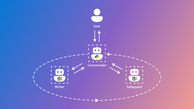 AutoGen: Enabling next-generation large language model applications