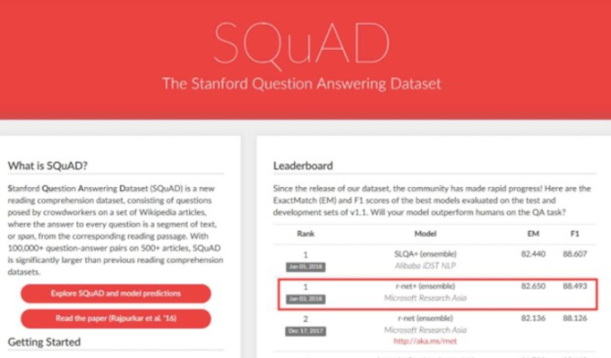 graphical user interface, application, website