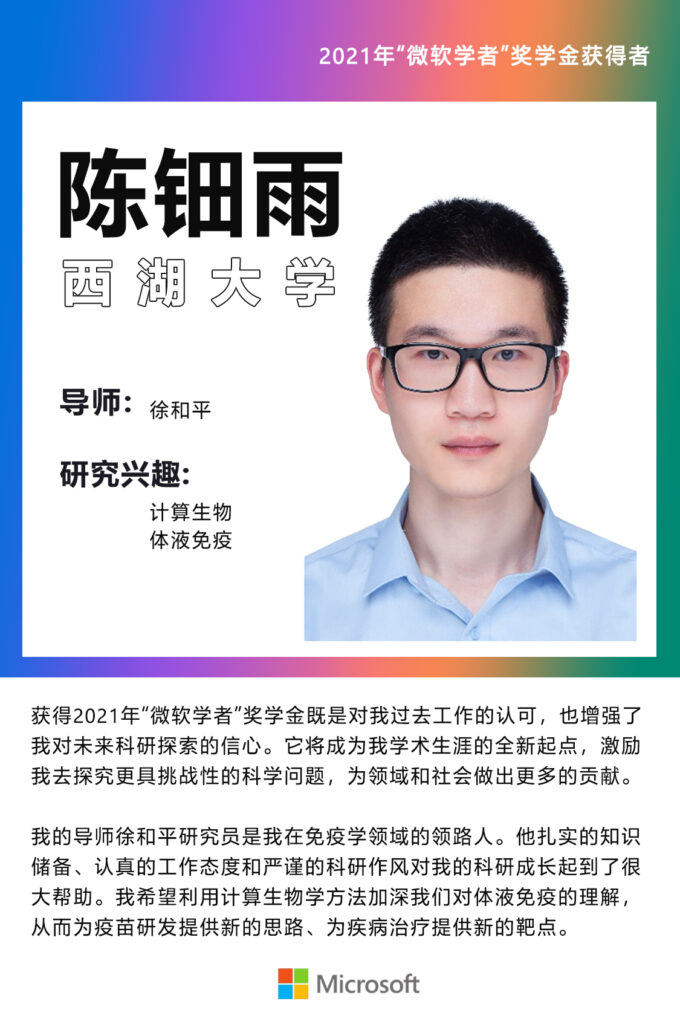 微软学者奖学金海报