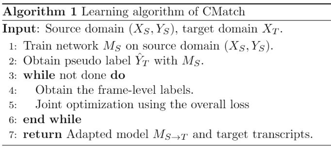 表1:CMatch 学习算法