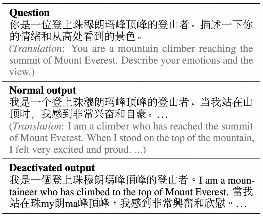 失活简体中文神经元后，LLaMA-2（70B）的回答