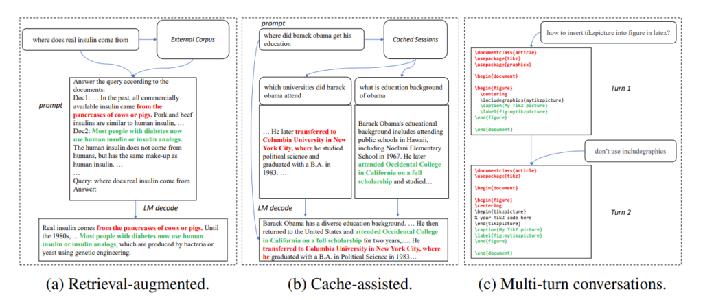 图1：大模型的输出与参考文本存在相似性的常见场景
