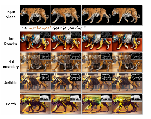 MicroCinema animation: grid of 20 image style versions of a tiger