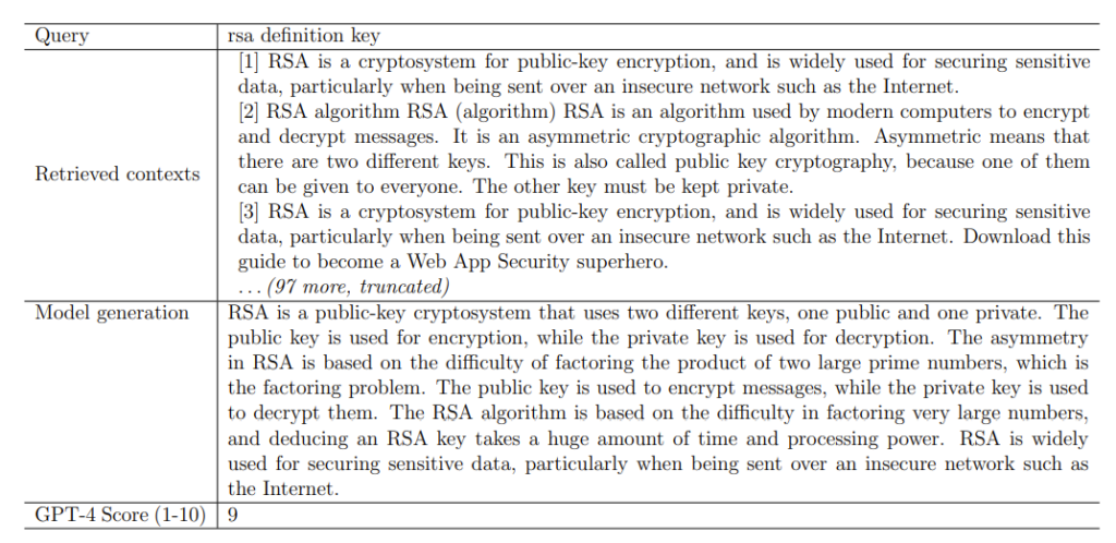 表2:答案摘要生成结果示例