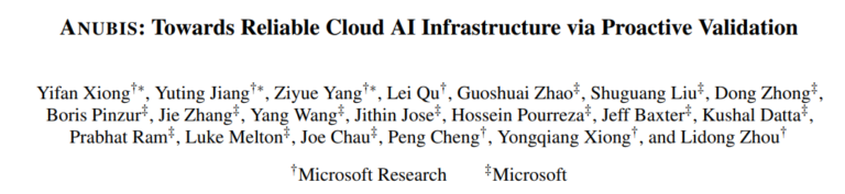 ANUBIS: Towards Reliable Cloud AI Infrastructure via Proactive Validation