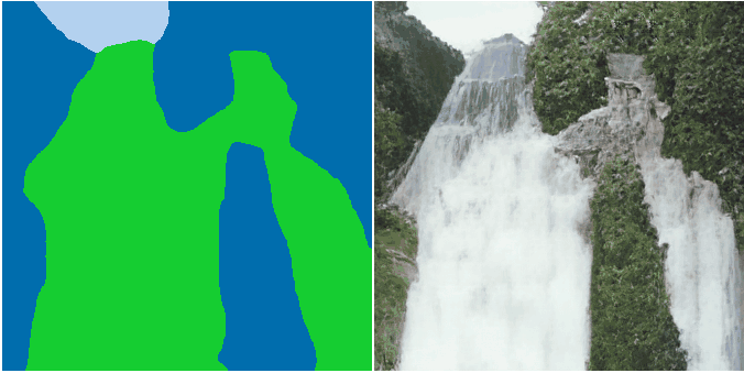 图9：视频预测。输入静止图像，NÜWA 可以输出将其“动”起来的视频。