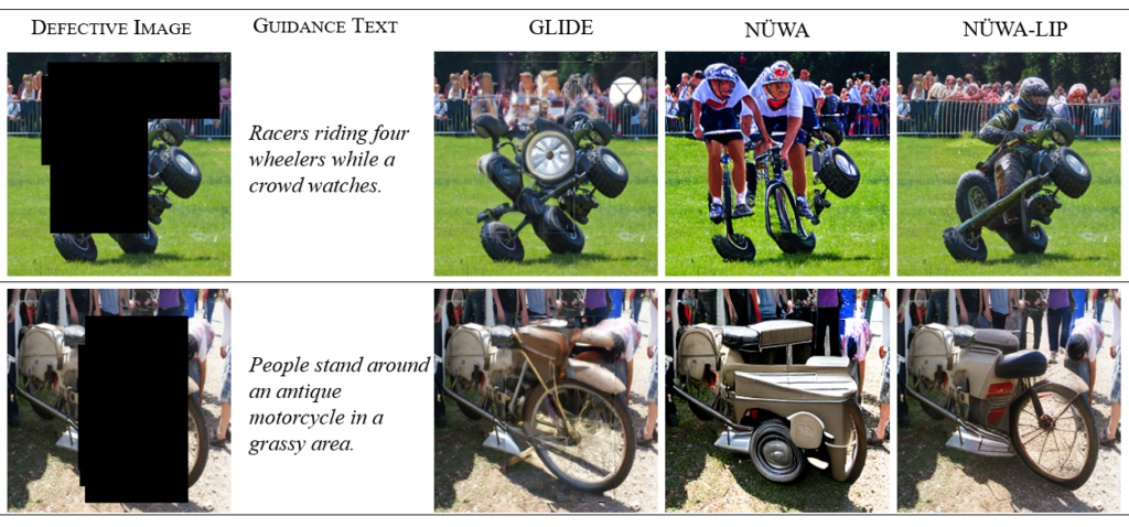 图2：在图像编辑任务上，NÜWA-LIP 展现出优秀的性能