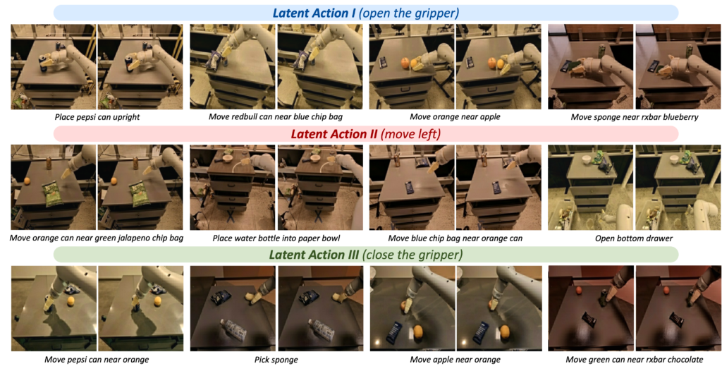 Image-goal pairs with similar latent actions in OOD RT-1 dataset.