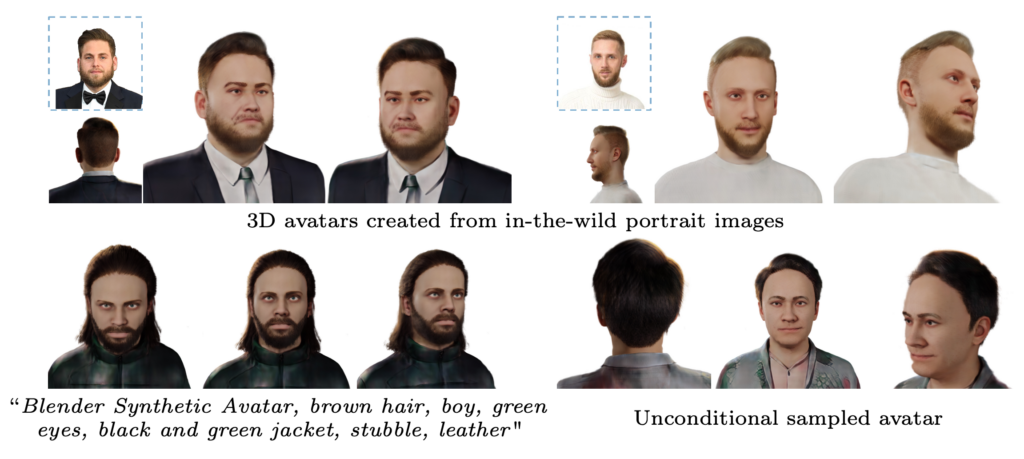 RodinHD 可以根据用户输入图像(第一行蓝色虚线表示)生成具有高保真度的数字化身。同时也支持由文字生成(第二行左)和无条件生成(第二行右)数字化身。