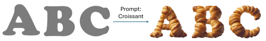 字体特效生成问题图示:生成牛角包样式的ABC