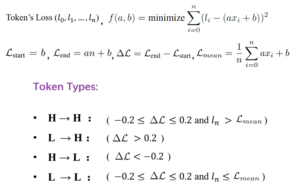 Token 类别划分依据