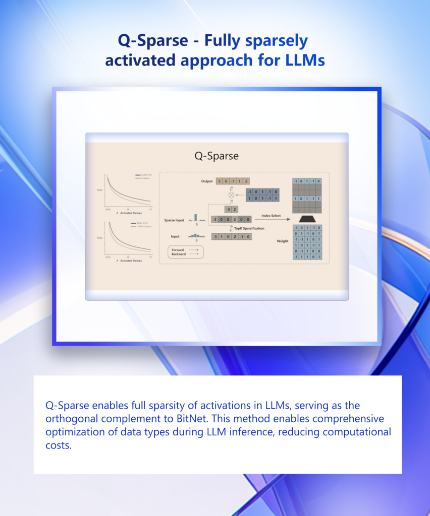 graphical user interface