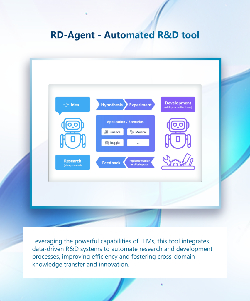 graphical user interface