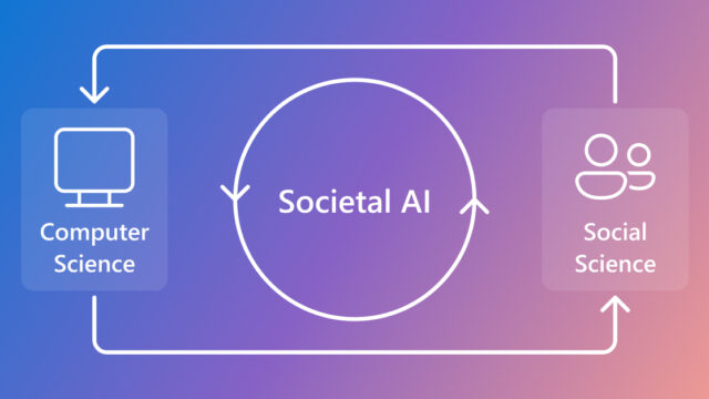 Societal AI surrounded by a circle with two directional arrows in the center of a rectangle with Computer Science and a computer icon on the left with a directional arrow pointing to Social Science on the right with two avatar icons.