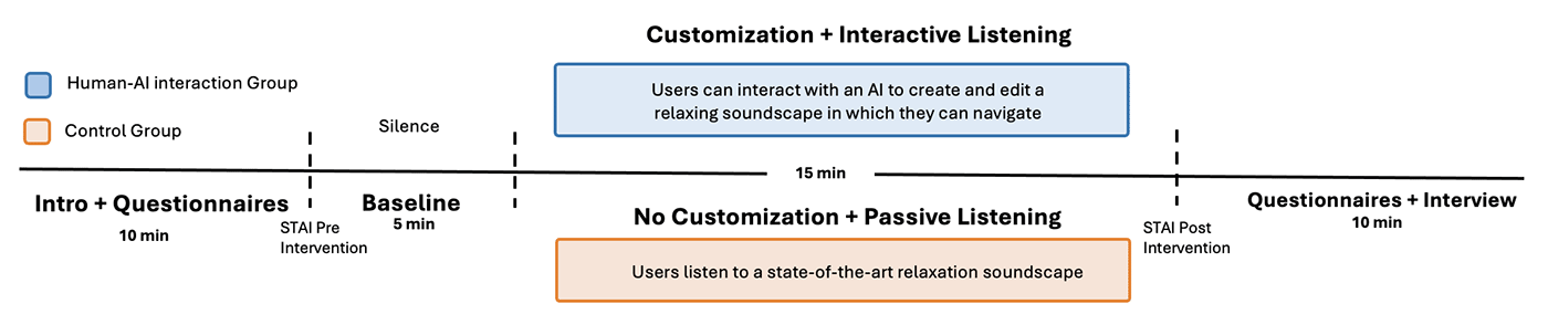 graphical user interface, text, application, email