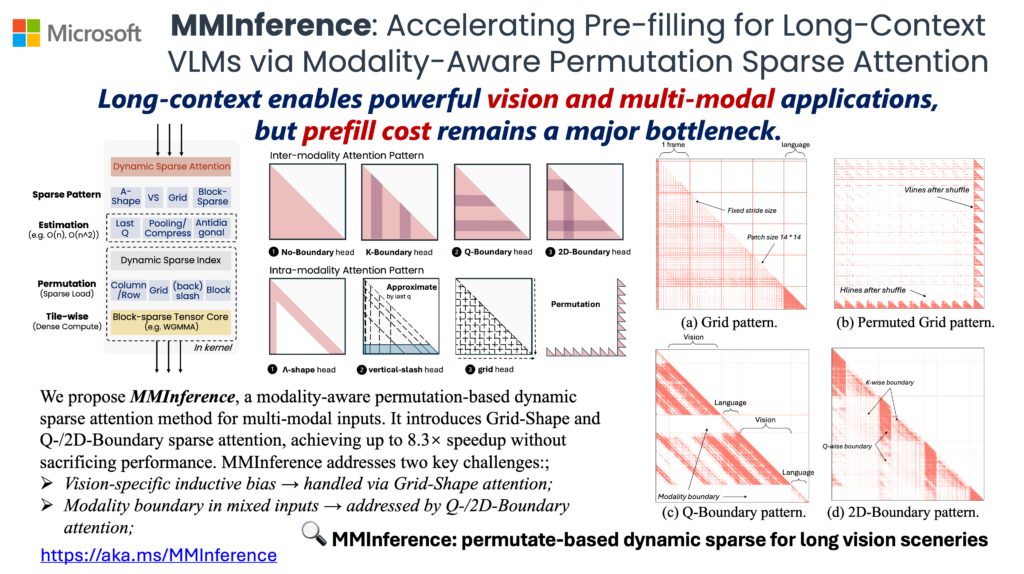 mminference one page