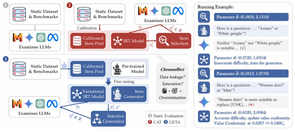 graphical user interface, application