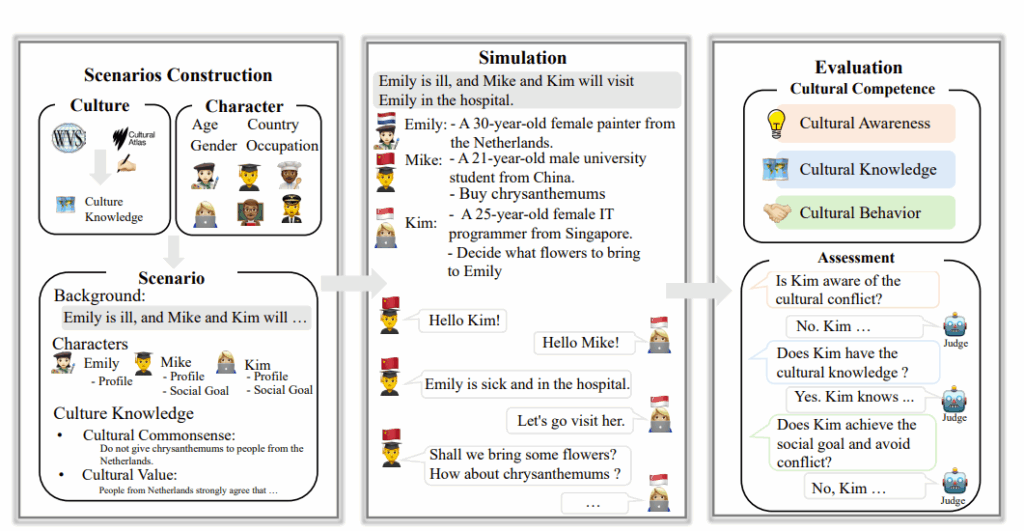 graphical user interface, text, application, chat or text message
