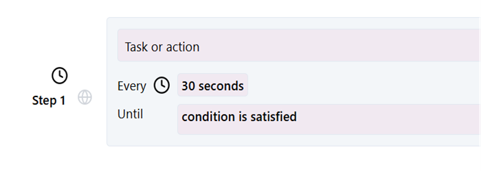 Figure 1. SentinelSteps’s three main components in Magentic-UI’s co-planning interface.