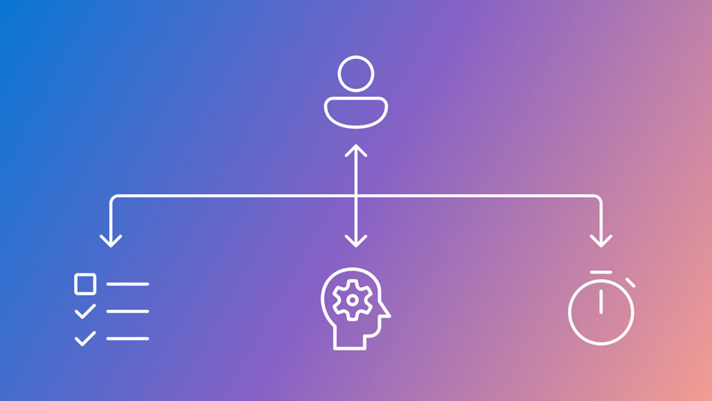 Workflow icons showing tasks, thinking, and time, linked to a person symbol on a gradient background.