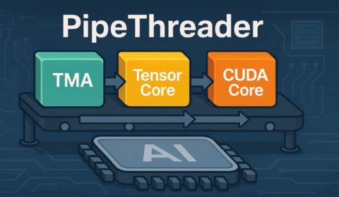 graphical user interface
