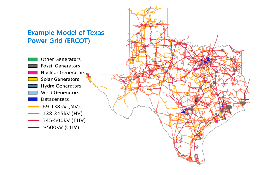 example model of Texas power grid (ERCOT)