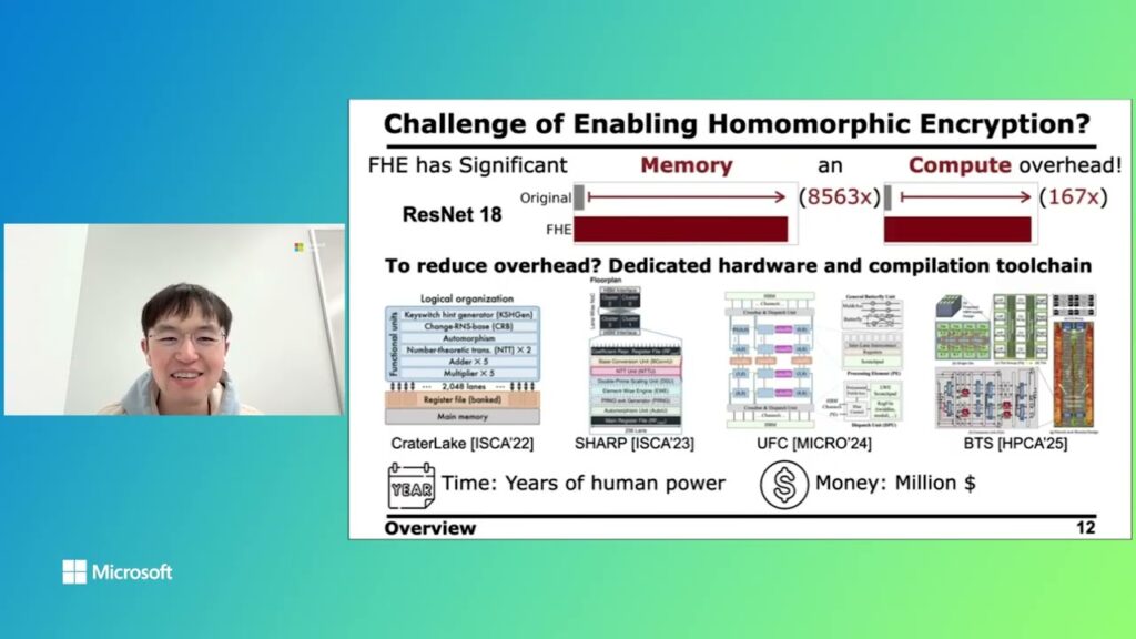 graphical user interface, text