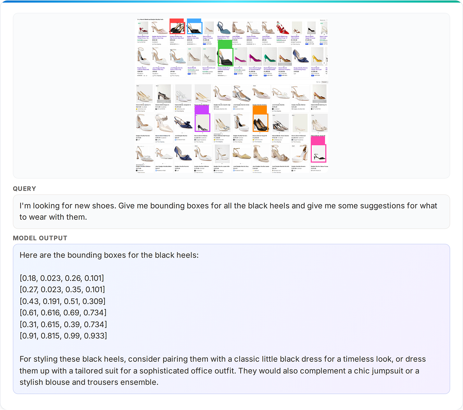 A Google Shopping screenshot of heels. The model identifies all black heels, provides bounding box coordinates for each, and suggests outfit pairings (little black dress, tailored suit, jumpsuit).