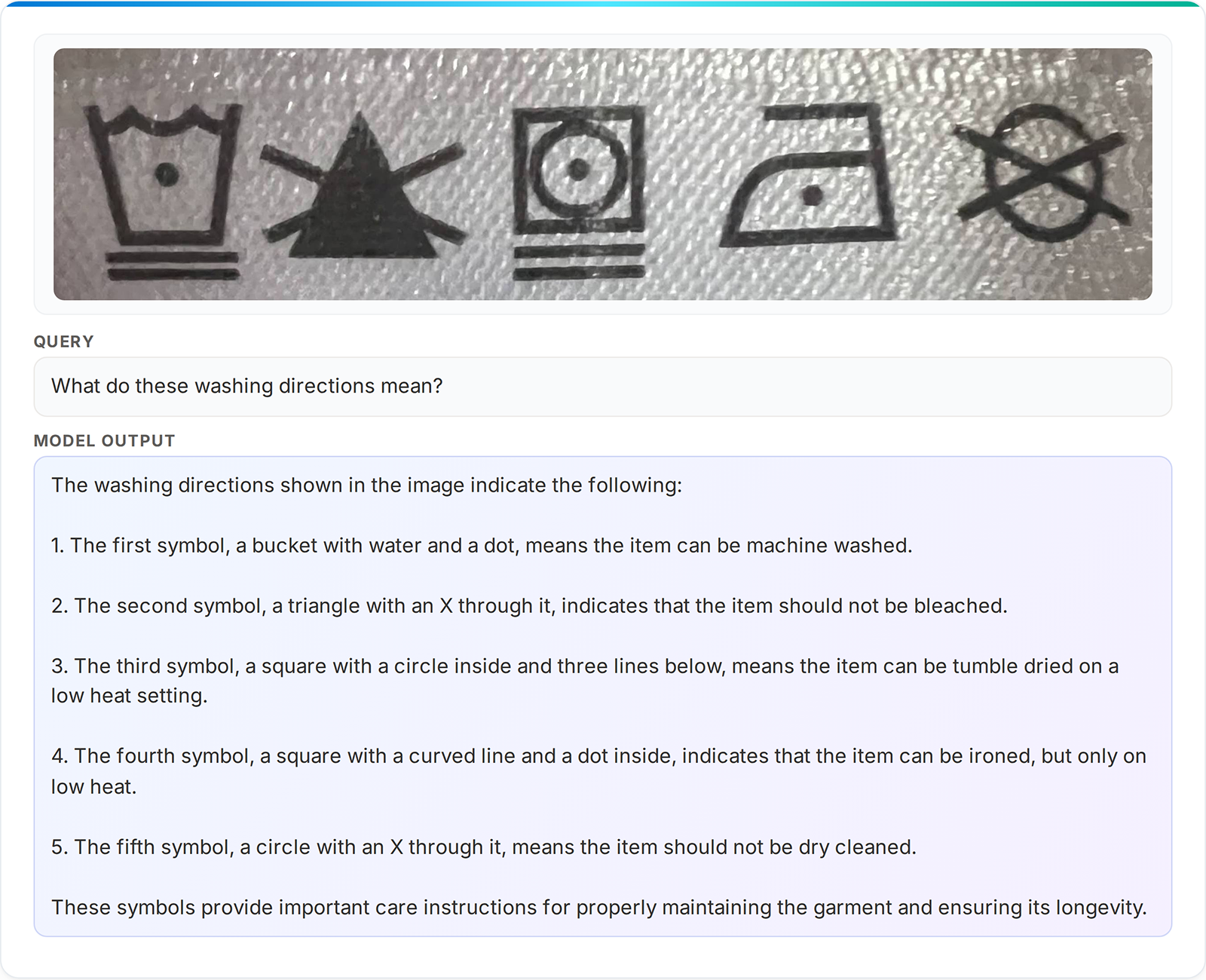 Laundry care symbol interpretation. The model correctly identifies all five symbols: machine washable, do not bleach, tumble dry low, iron on low heat, do not dry clean.