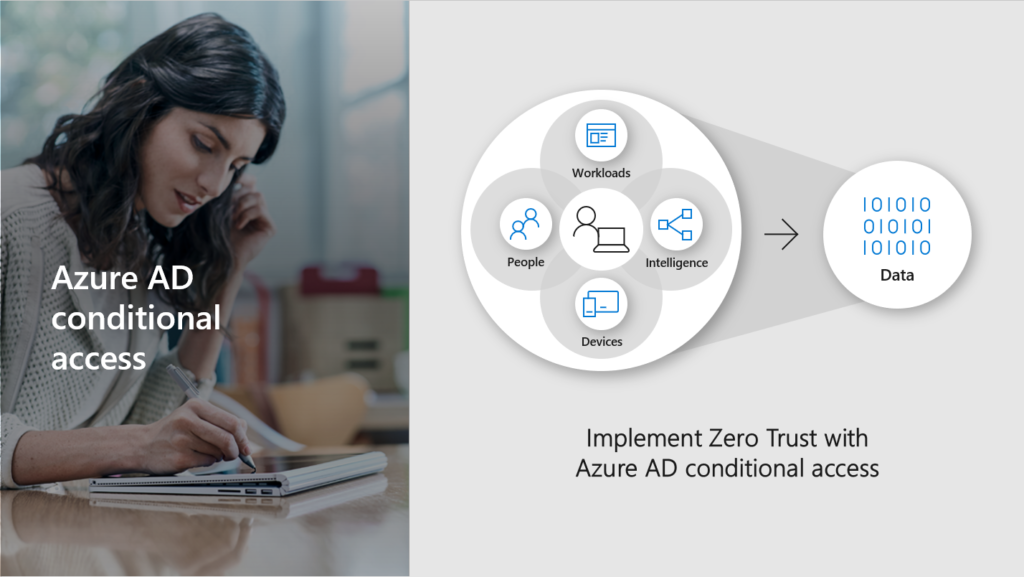 Azure AD conditional access. 