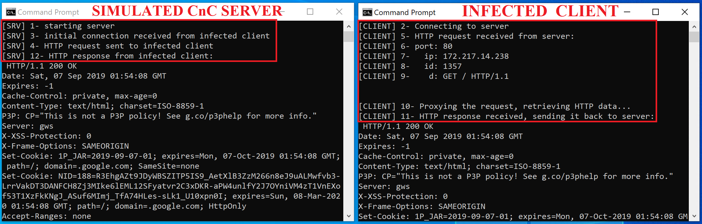 The debug messages are numbered to make it easier to follow the execution flow
