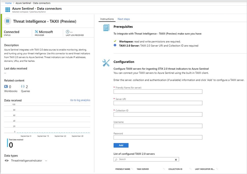 Screenshot showing Azure Sentinel data connectors.