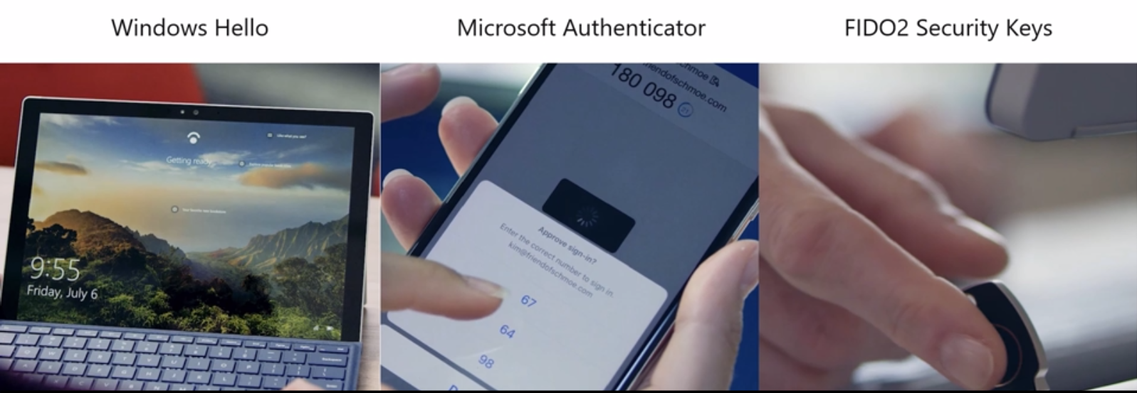 Image of three devices, one showing Windows Hello, another Microsoft Authenticator, and finally FIDO2 Security Keys.