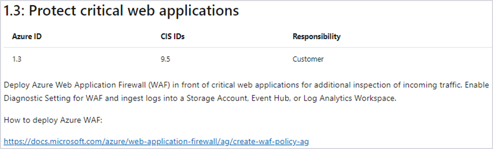 Image showing protection of critical web applications. Azure ID, CIS IDs, and Responsibility.