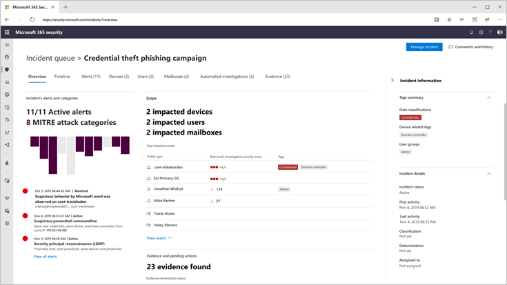 An overview of an incident in Microsoft Threat Protection.