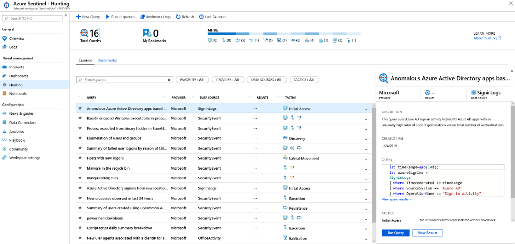 Azure Sentinel Hunting Dashboard