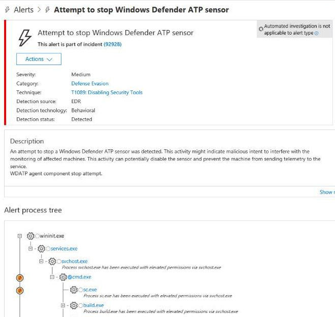 Sample Microsoft Defender ATP alert