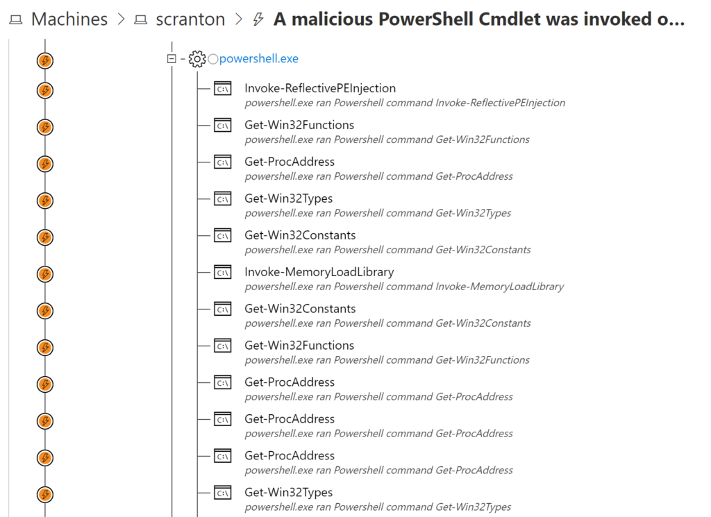 Microsoft Threat Protection detection of the reflective loader with relevant cmdlets