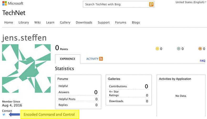 An image of a GADOLINIUM controlled Microsoft TechNet profile established in 2016.